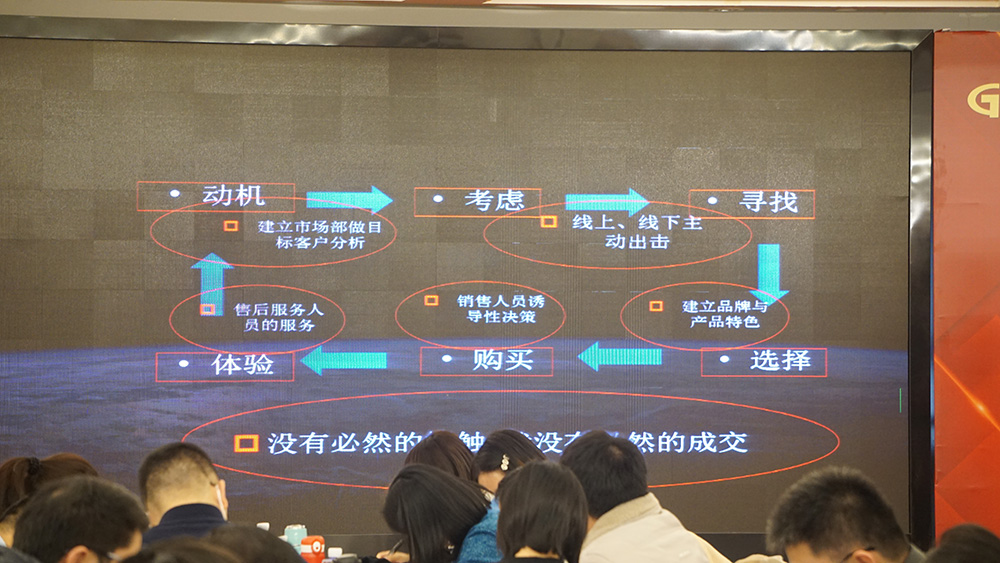 高培商院内训分享：突破职场瓶颈！领导如何通过面谈减少员工焦虑，提升工作动力